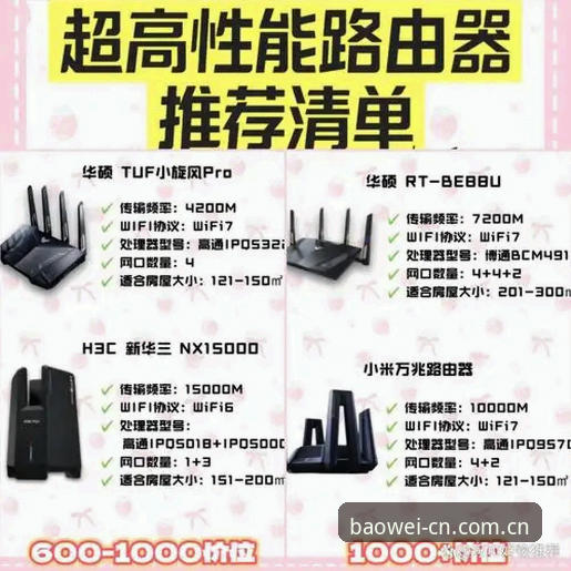 宝威体育官网CN数据投注站对比使用技巧教程