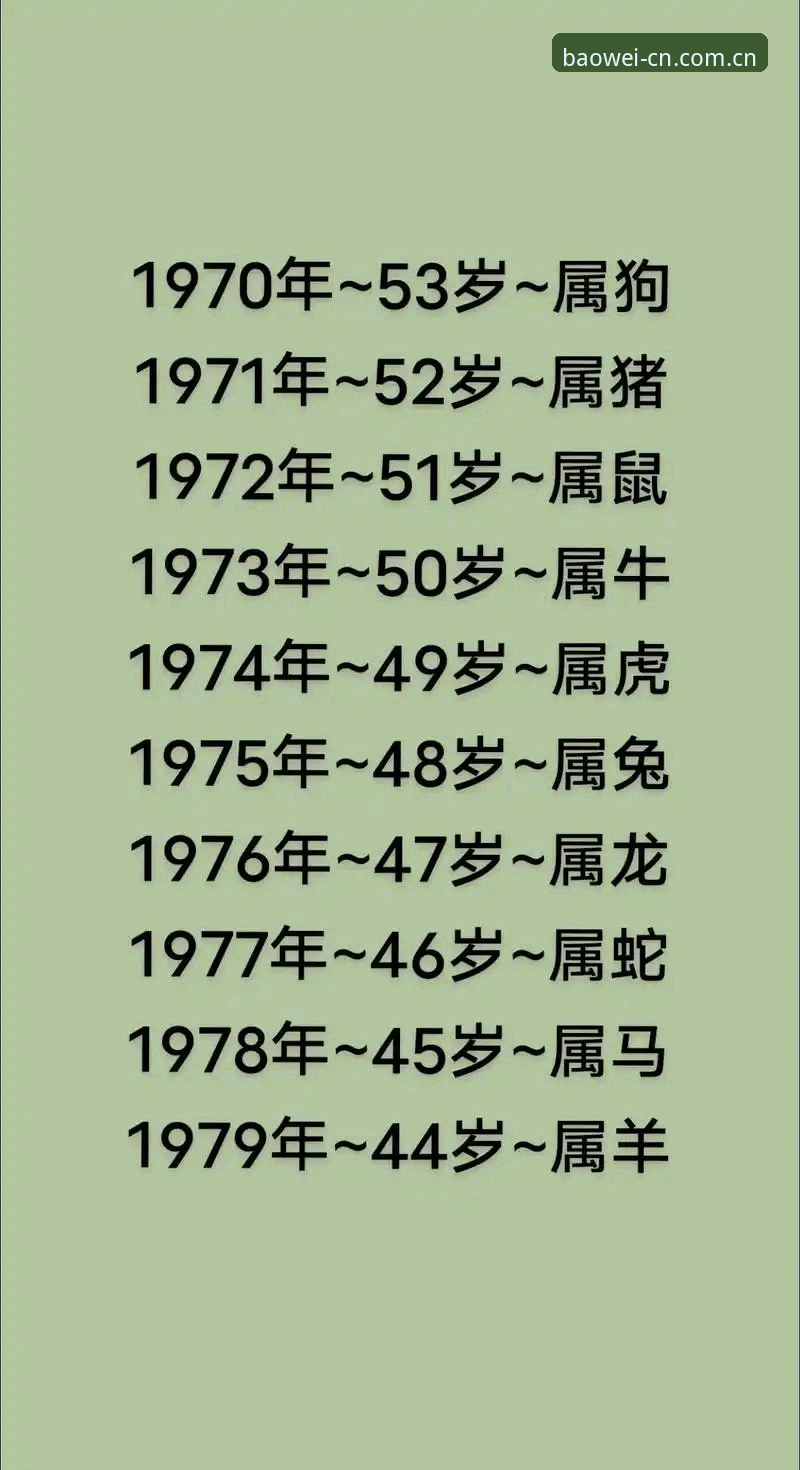 4950万、5190万、5450万、5690万——四个数字，摆在桌面上一目了然。特雷·扬这份4年2.12亿美元的续约合同，第四年还是球员选项。放在当下这个工资帽疯涨的时代，这笔钱不算疯狂，但绝对配得上